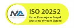 ISO 20252:2012 Belgesi
