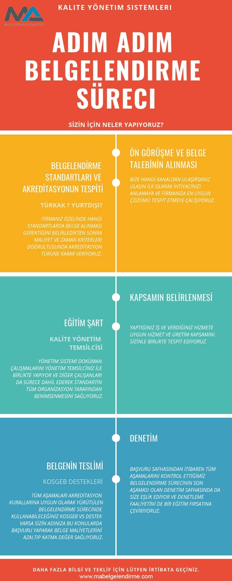 iso 9001 pdf